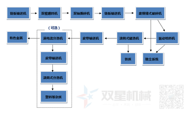 金属精东影视传媒APP下载网站免费版生产线