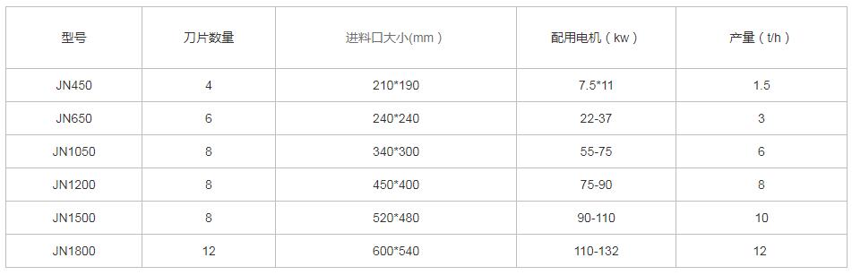 木屑精东影视传媒APP下载网站免费版参数